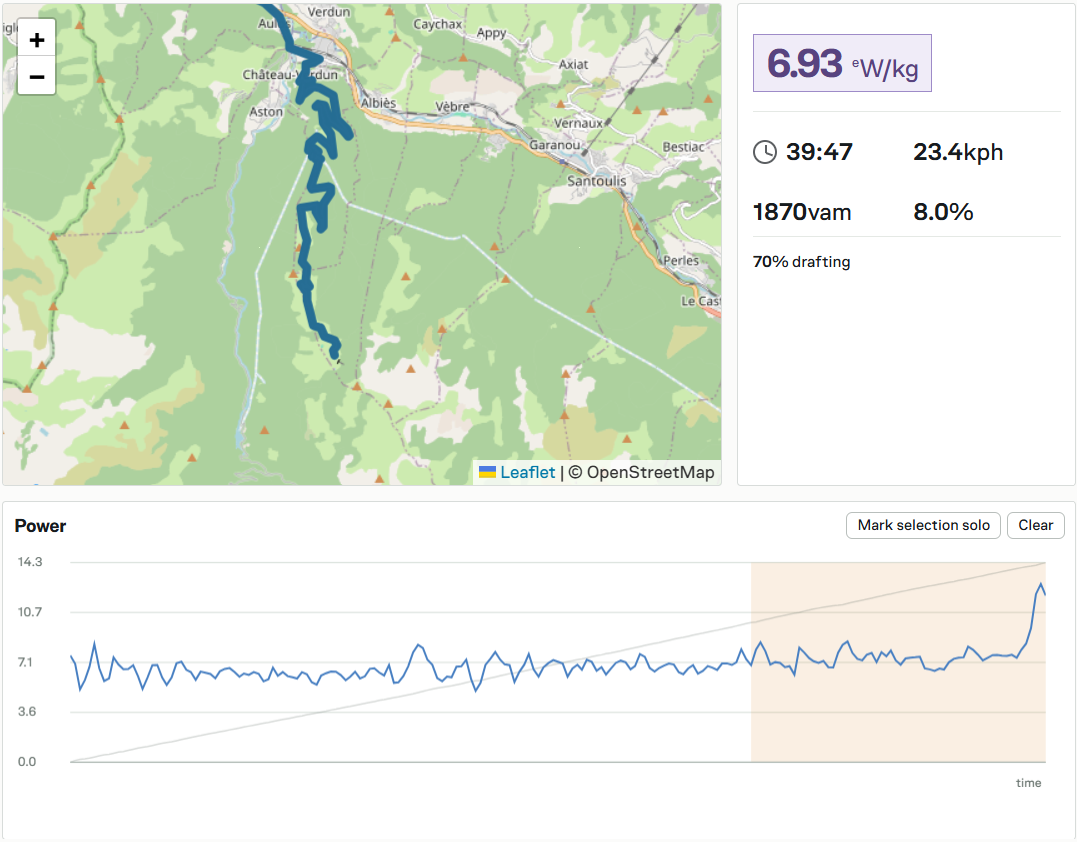 Power estimator showing a route map, effort summary, and power trace